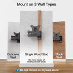 Full Motion TV Wall Mount Bracket – Adjustable Swivel, Tilt & Extend Arm for 10–32" Flat or Curved Screens