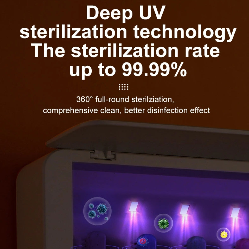 Rechargeable UV Toothbrush Sterilizer & Wall-Mounted Holder – Fast Drying with LED Display