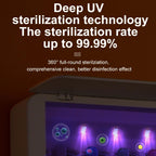 Rechargeable UV Toothbrush Sterilizer & Wall-Mounted Holder – Fast Drying with LED Display