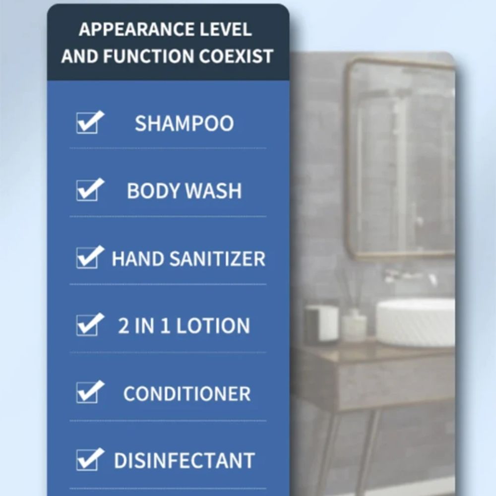 ZAOQI 500ml Wall-Mounted Soap Dispenser – Refillable Shower Gel & Shampoo Dispenser for Bathroom or Kitchen